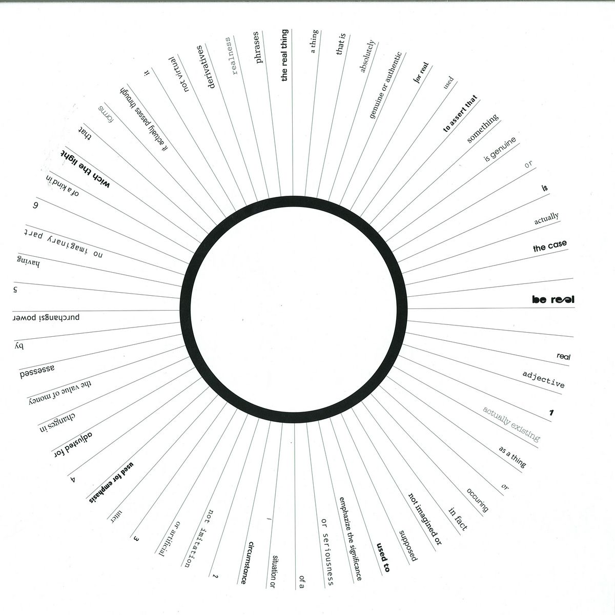Daniel Sanchez A.k.a. Ambient Noise Level — Dubtraction