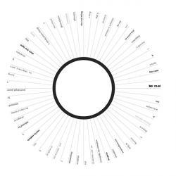 Daniel Sanchez A.k.a. Ambient Noise Level — Dubtraction, обложка